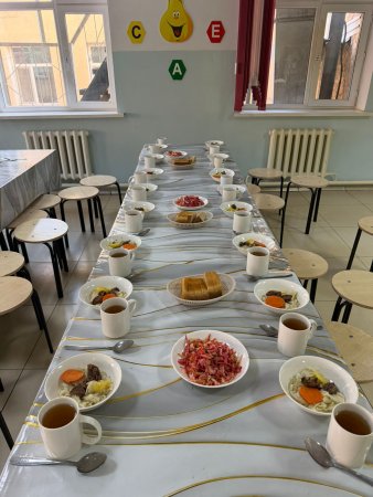 Ыстық тамақпен қамтылған оқушылар 02.02.2026